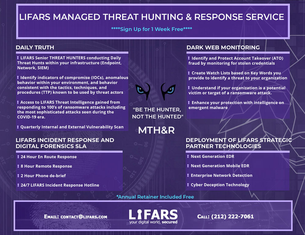 LIFARS Managed Cybersecurity Threat Hunting and Response Service MTHandR